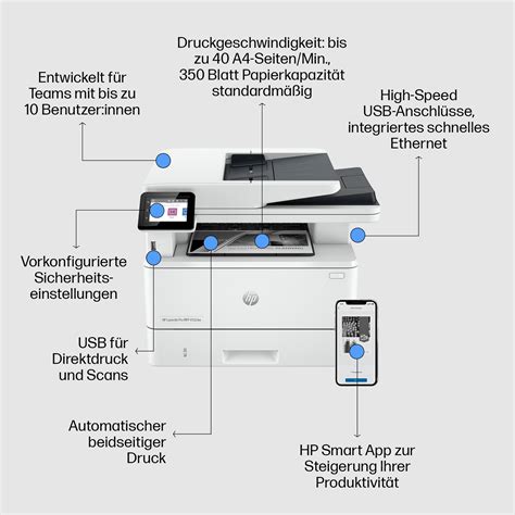 HP Drucker treiber - Installations- und Update-Anleitung für den HP LaserJet Pro MFP 4102dw
